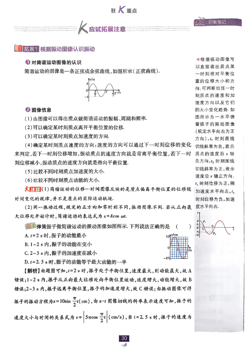 2025秋高中必刷题物理RJ选修1狂K重点_2026版高中必刷题_物理_2026版高中必刷题物理人教版_2026版高中必刷题物理选修一人教版