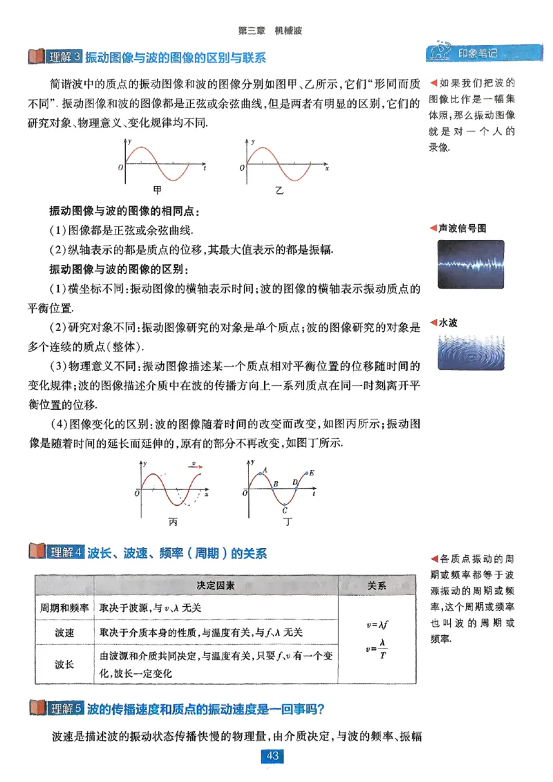 2025秋高中必刷题物理RJ选修1狂K重点_2026版高中必刷题_物理_2026版高中必刷题物理人教版_2026版高中必刷题物理选修一人教版