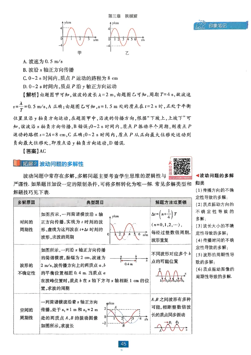 2025秋高中必刷题物理RJ选修1狂K重点_2026版高中必刷题_物理_2026版高中必刷题物理人教版_2026版高中必刷题物理选修一人教版