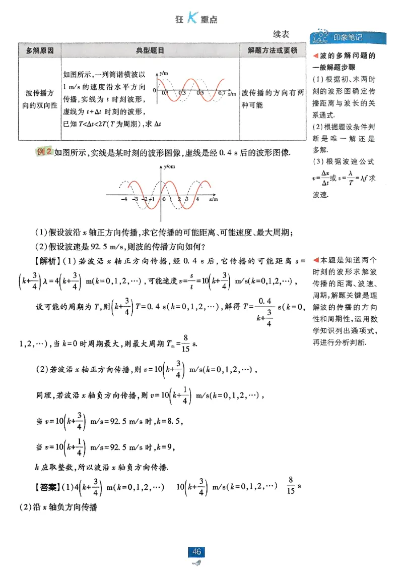 2025秋高中必刷题物理RJ选修1狂K重点_2026版高中必刷题_物理_2026版高中必刷题物理人教版_2026版高中必刷题物理选修一人教版