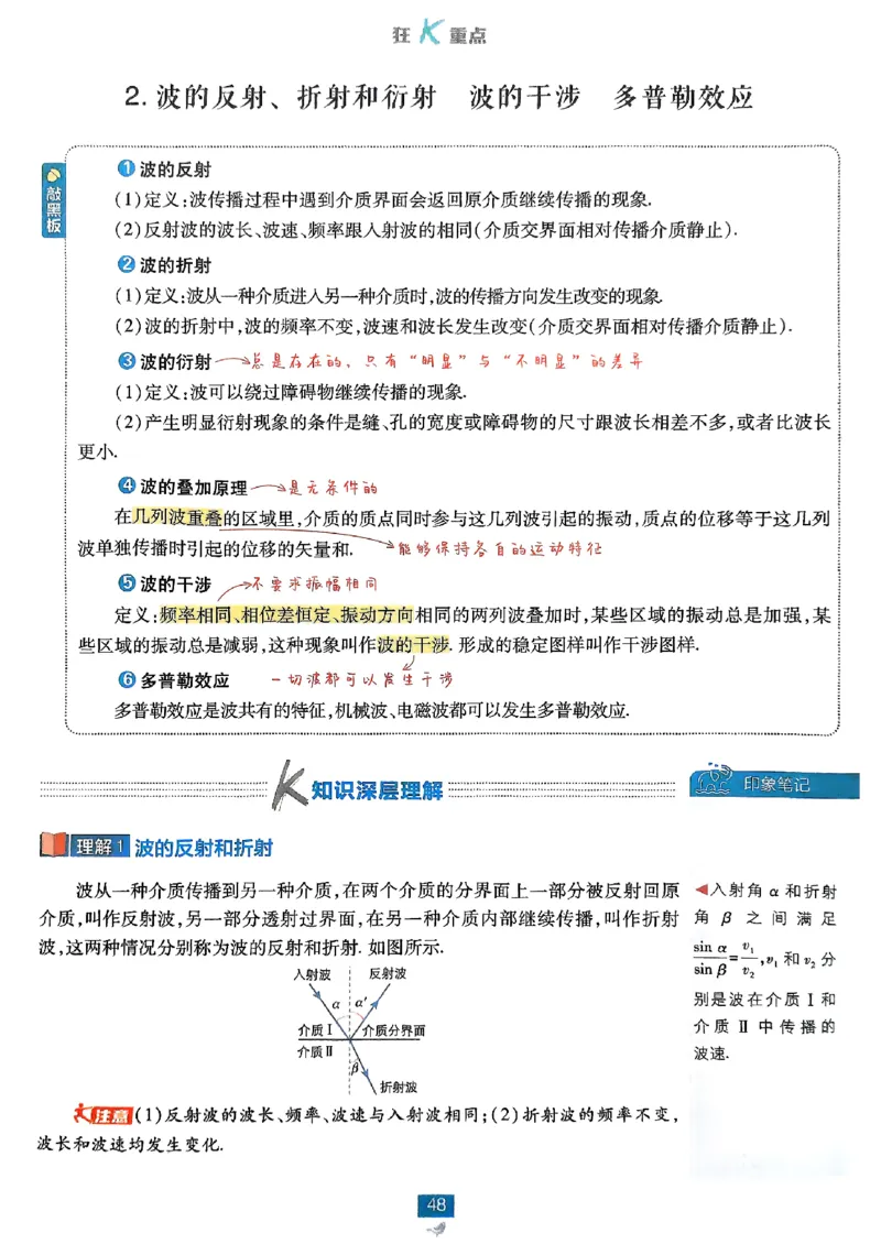 2025秋高中必刷题物理RJ选修1狂K重点_2026版高中必刷题_物理_2026版高中必刷题物理人教版_2026版高中必刷题物理选修一人教版