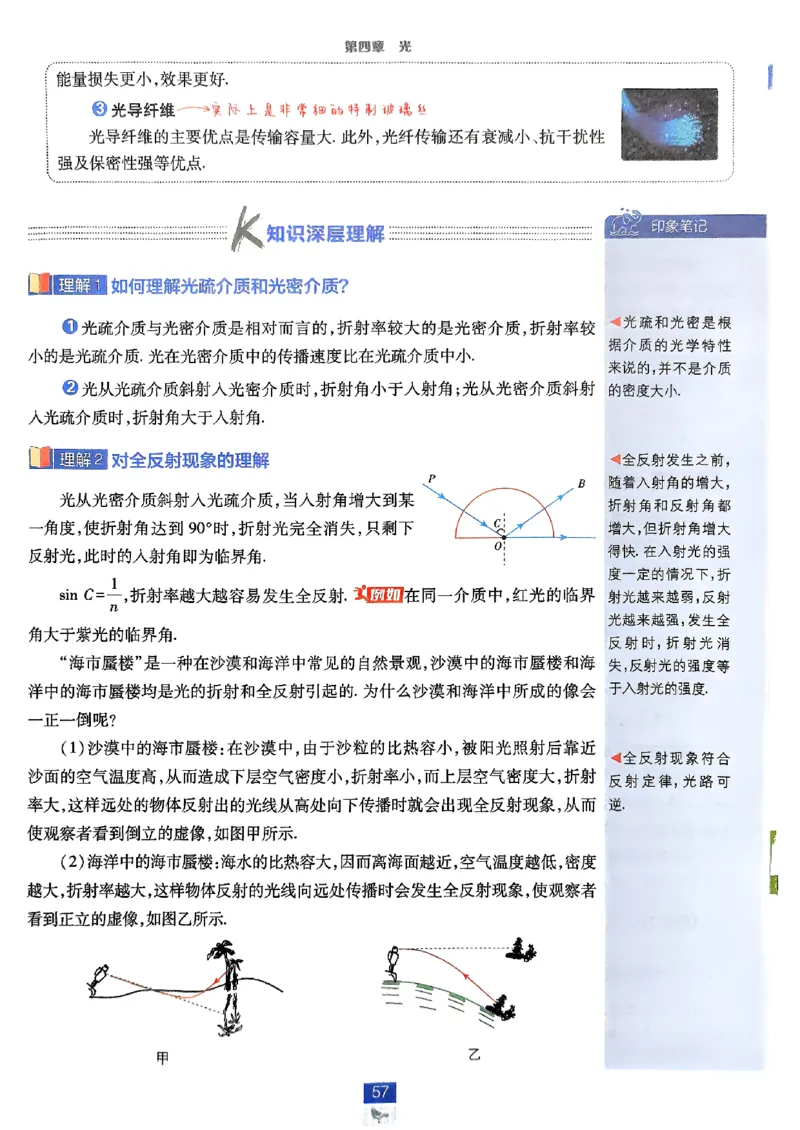 2025秋高中必刷题物理RJ选修1狂K重点_2026版高中必刷题_物理_2026版高中必刷题物理人教版_2026版高中必刷题物理选修一人教版