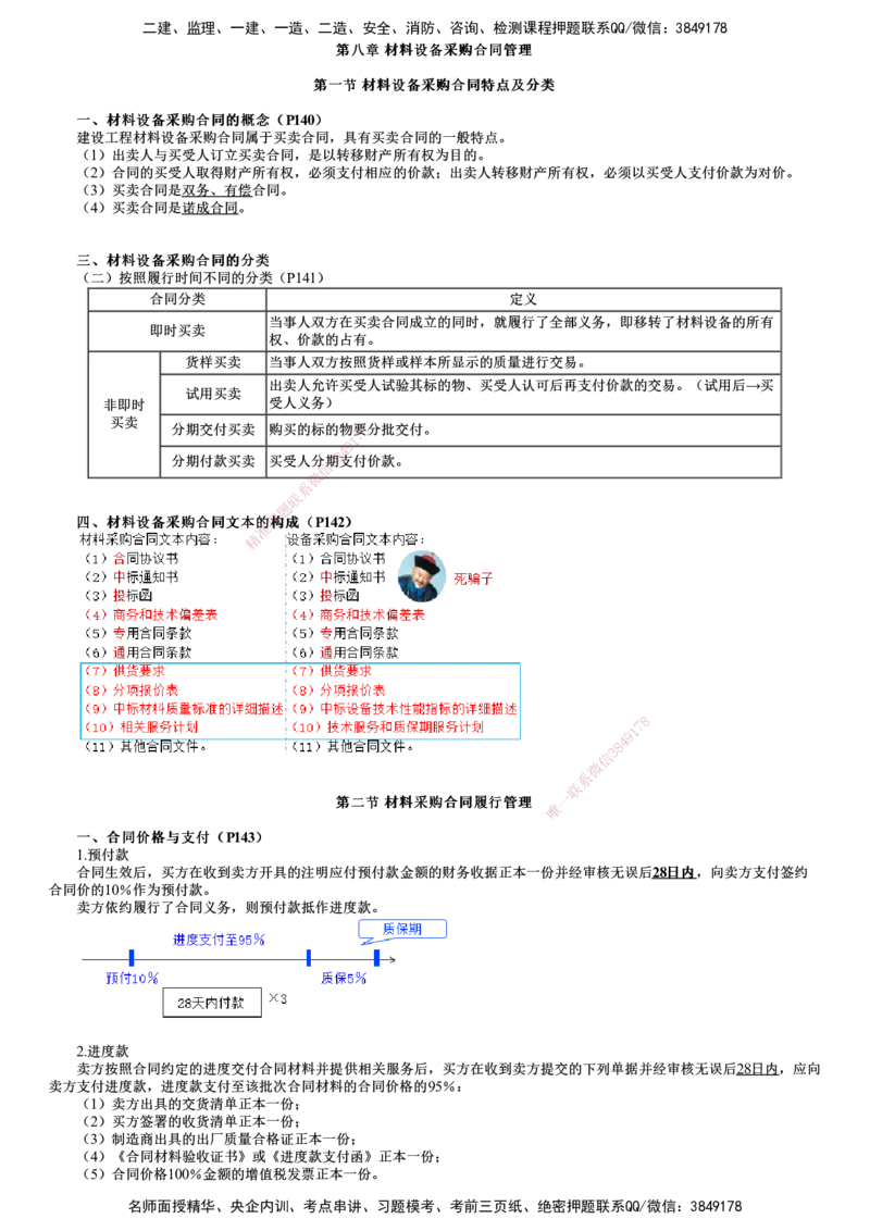第01讲　材料设备采购合同管理_监理工程师_2025监理工程师_2025年监理工程师SVIP_2025年监理合同管理SVIP_04-冲刺串讲✿考点强化✿小灶集训_07-合同《考前串讲班》尹嘉JG