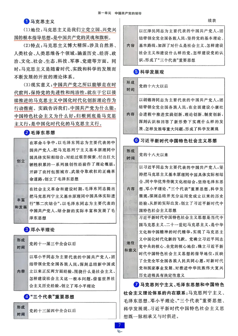 狂k重点政治必修3_2026版高中必刷题_政治_2026春高中必刷题政治必修3