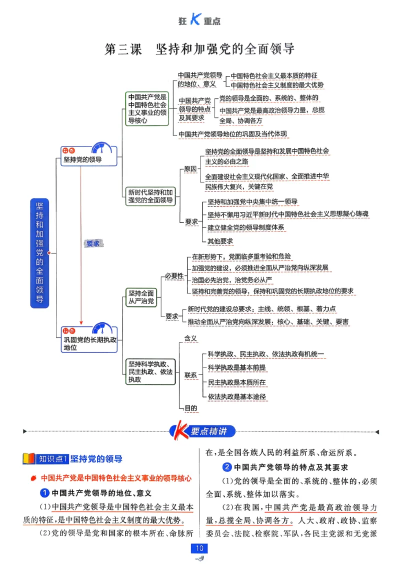 狂k重点政治必修3_2026版高中必刷题_政治_2026春高中必刷题政治必修3