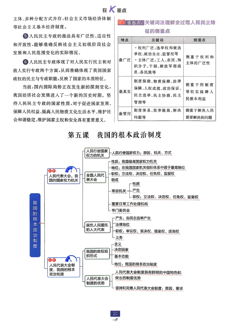 狂k重点政治必修3_2026版高中必刷题_政治_2026春高中必刷题政治必修3