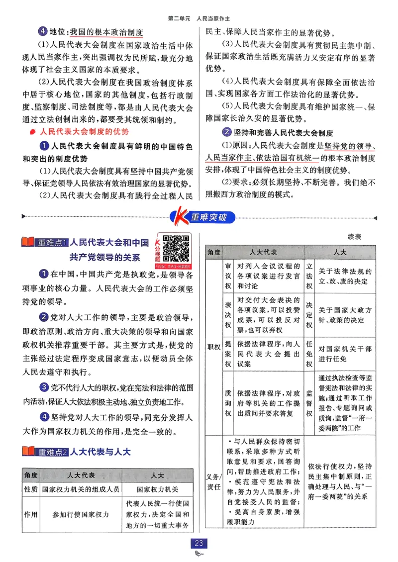 狂k重点政治必修3_2026版高中必刷题_政治_2026春高中必刷题政治必修3