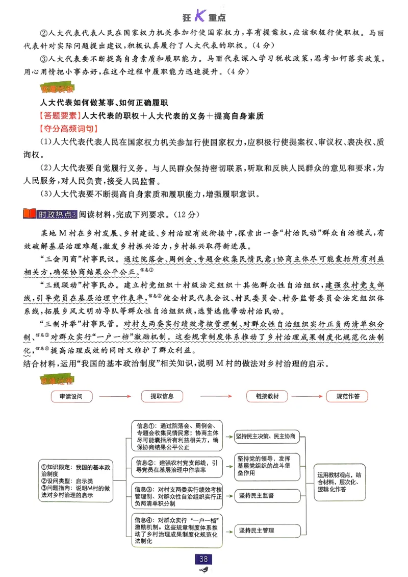 狂k重点政治必修3_2026版高中必刷题_政治_2026春高中必刷题政治必修3