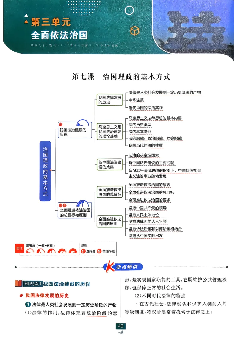 狂k重点政治必修3_2026版高中必刷题_政治_2026春高中必刷题政治必修3