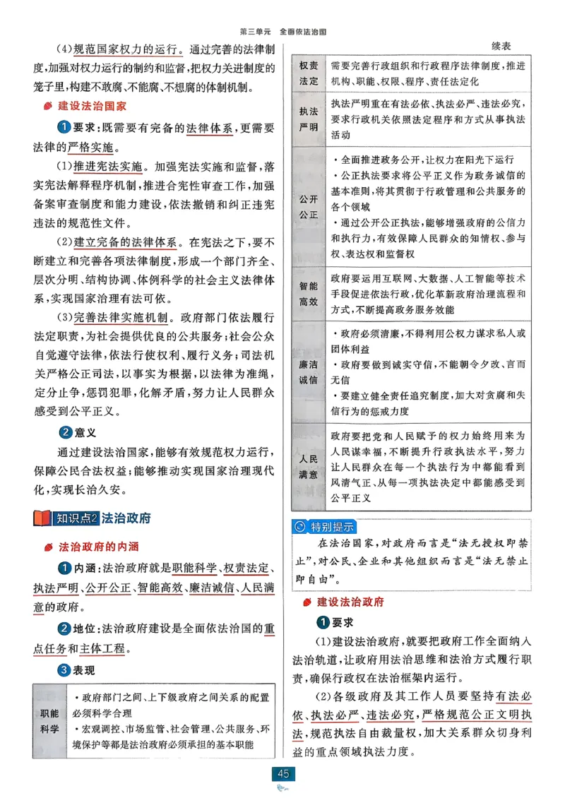 狂k重点政治必修3_2026版高中必刷题_政治_2026春高中必刷题政治必修3