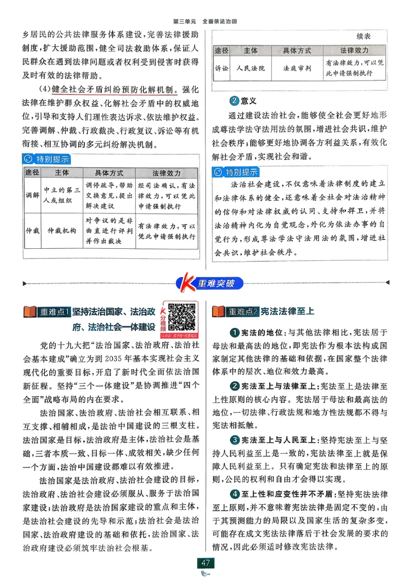 狂k重点政治必修3_2026版高中必刷题_政治_2026春高中必刷题政治必修3