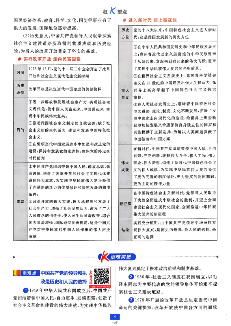 狂k重点政治必修3_2026版高中必刷题_政治_2026春高中必刷题政治必修3