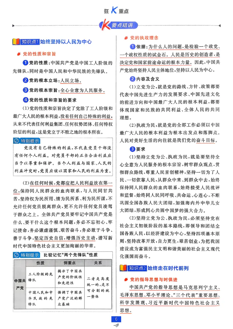 狂k重点政治必修3_2026版高中必刷题_政治_2026春高中必刷题政治必修3