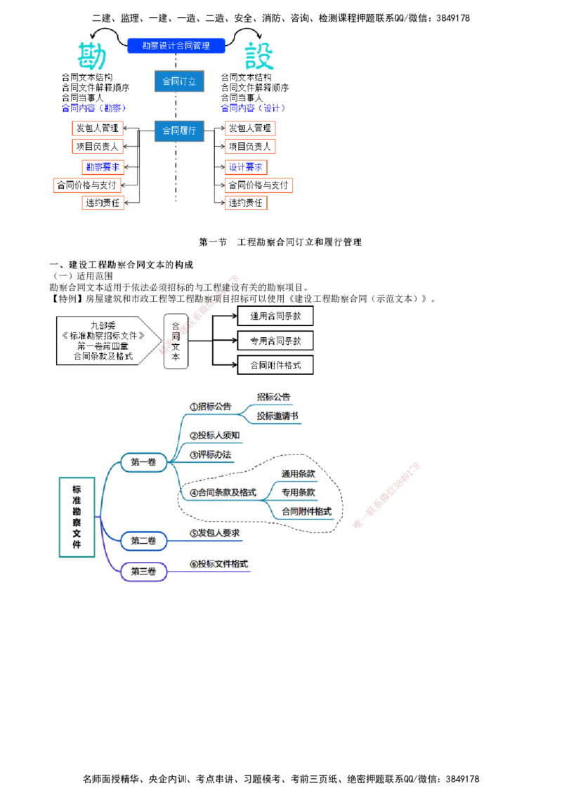 第01讲　建设工程勘察合同文本的构成_监理工程师_2025监理工程师_2025年监理工程师SVIP_2025年监理合同管理SVIP_02-基础精讲✿高端面授✿深度强化