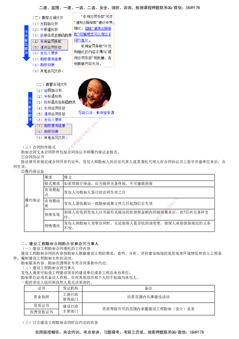 第01讲　建设工程勘察合同文本的构成_监理工程师_2025监理工程师_2025年监理工程师SVIP_2025年监理合同管理SVIP_02-基础精讲✿高端面授✿深度强化