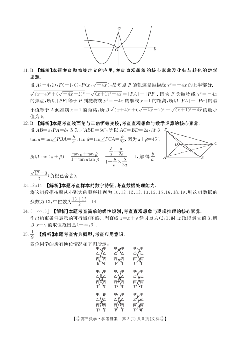 高三文数4月联考答案_2024年4月_01按日期_13号_2024届四川内蒙金太阳（菱形）高三4月联考_四川省、内蒙古2024届高三下学期金太阳4月联考（双菱形）数学（文）试题