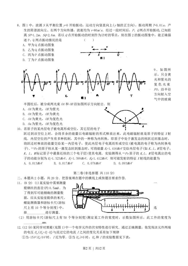 2004年江苏高考物理真题及答案_zz20高中真题试卷_物理高考真题试卷_旧1990-2007&middot;高考物理真题_1990-2007&middot;高考物理真题&middot;PDF_江苏