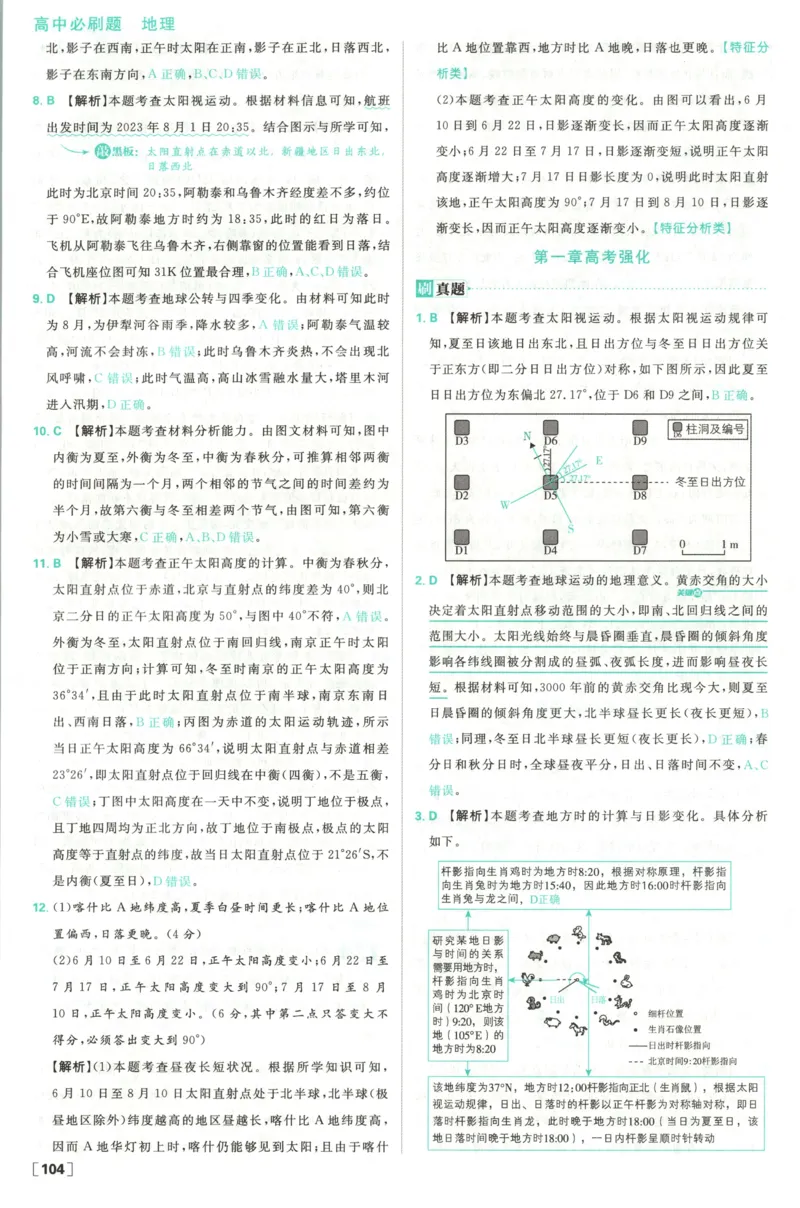 答案_地理_2026版高中必刷题地理《人教》_2026版高中必刷题地理选修1RJ