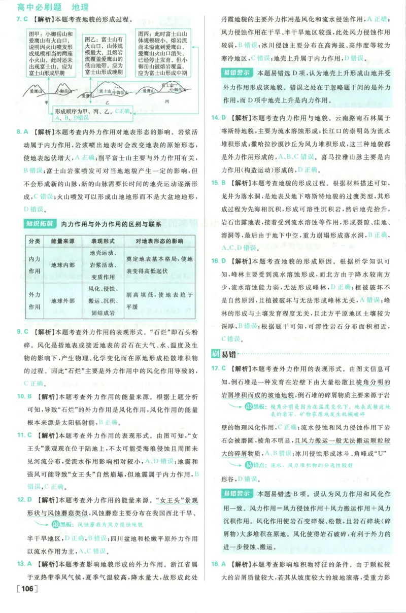 答案_地理_2026版高中必刷题地理《人教》_2026版高中必刷题地理选修1RJ