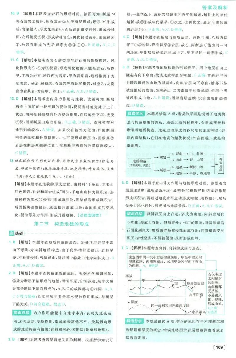 答案_地理_2026版高中必刷题地理《人教》_2026版高中必刷题地理选修1RJ