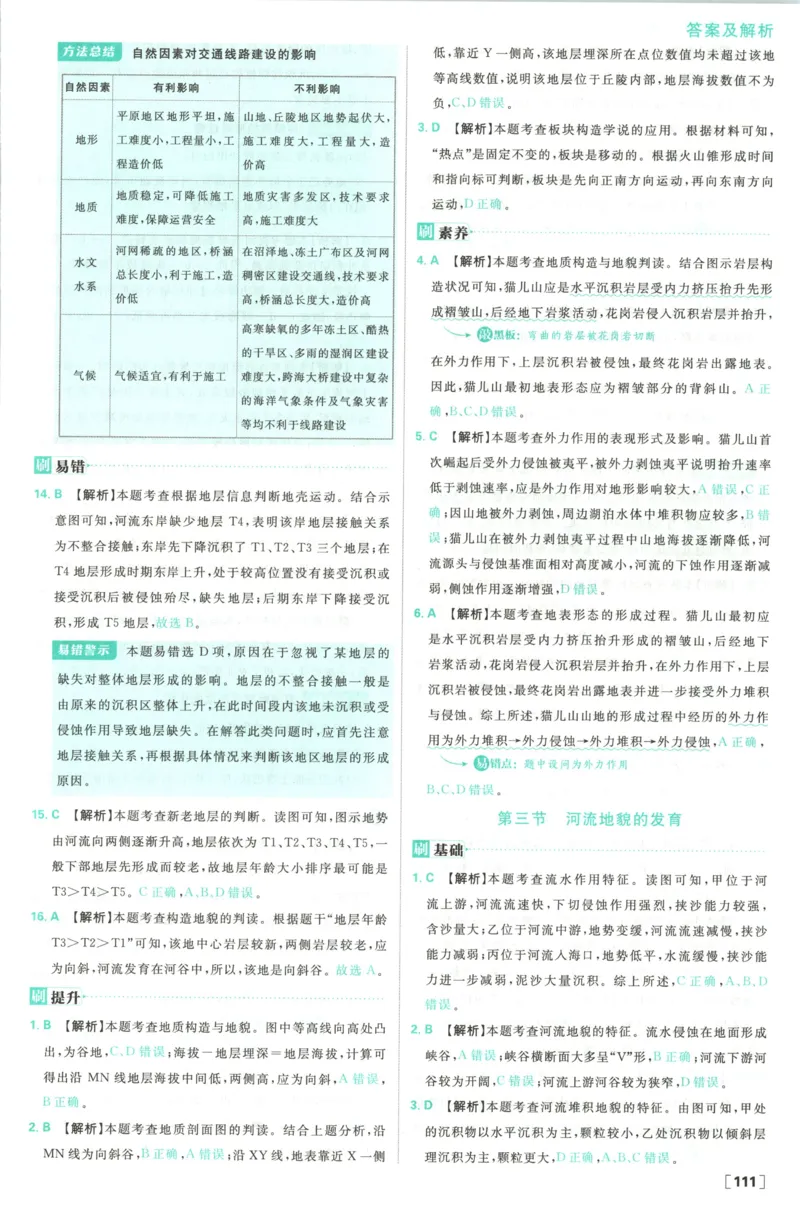答案_地理_2026版高中必刷题地理《人教》_2026版高中必刷题地理选修1RJ