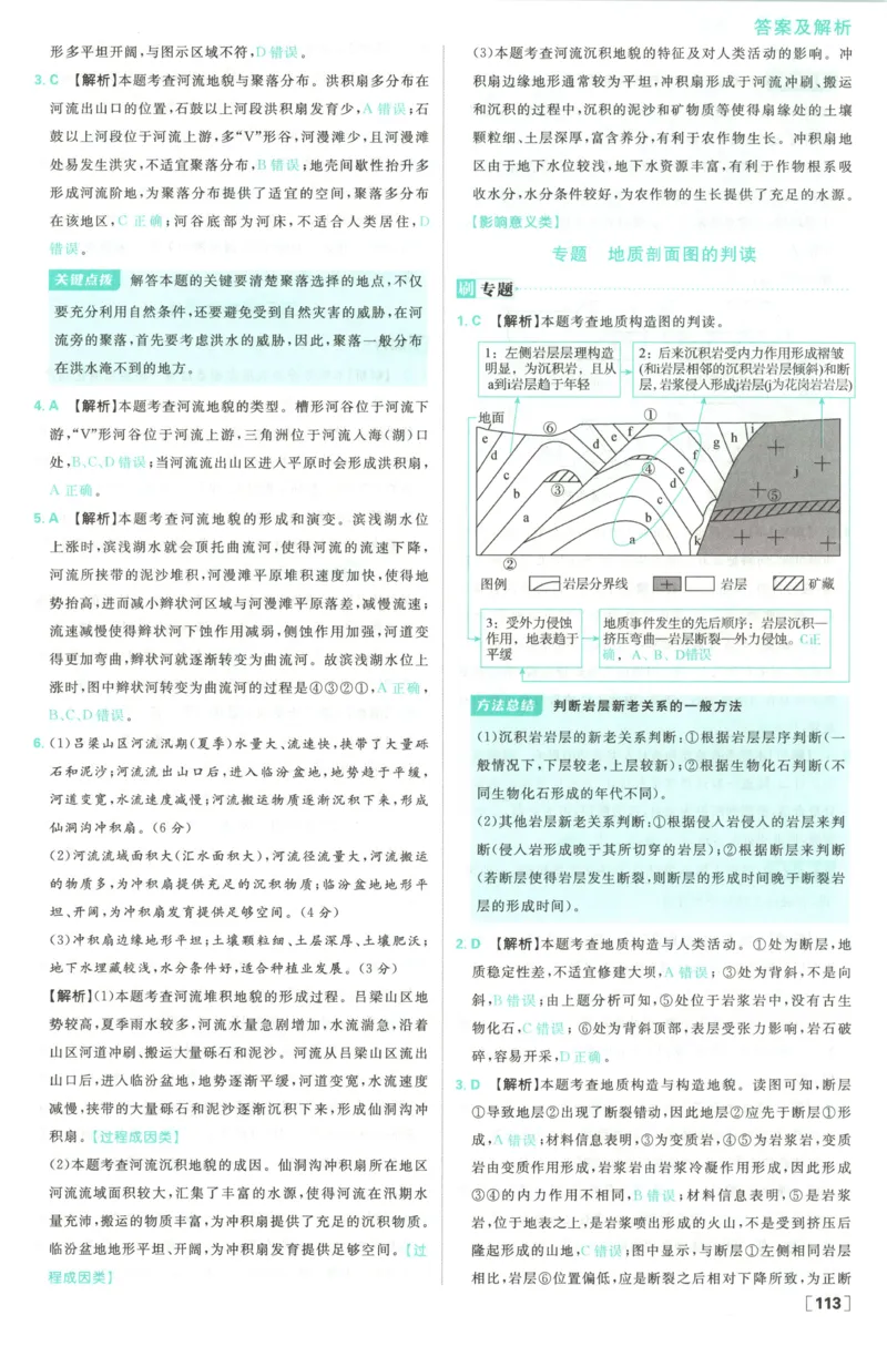 答案_地理_2026版高中必刷题地理《人教》_2026版高中必刷题地理选修1RJ