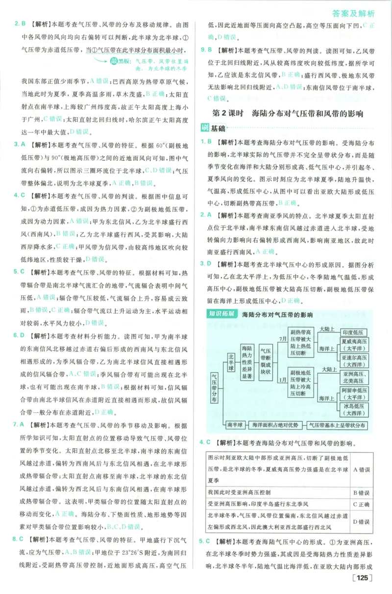答案_地理_2026版高中必刷题地理《人教》_2026版高中必刷题地理选修1RJ