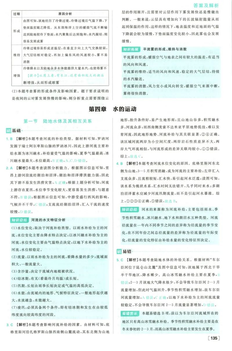 答案_地理_2026版高中必刷题地理《人教》_2026版高中必刷题地理选修1RJ