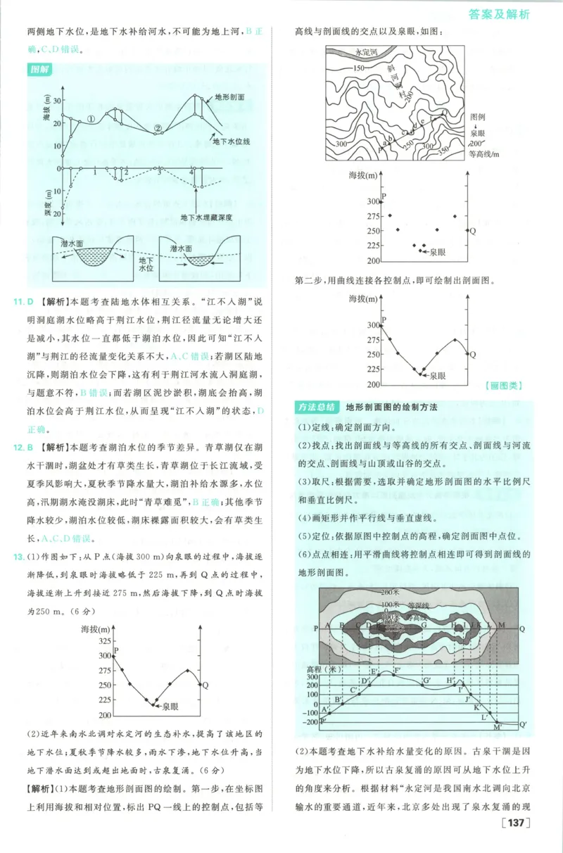 答案_地理_2026版高中必刷题地理《人教》_2026版高中必刷题地理选修1RJ