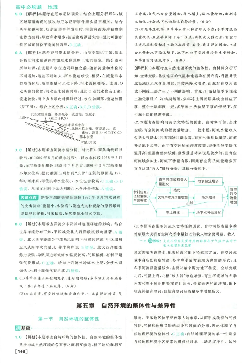 答案_地理_2026版高中必刷题地理《人教》_2026版高中必刷题地理选修1RJ