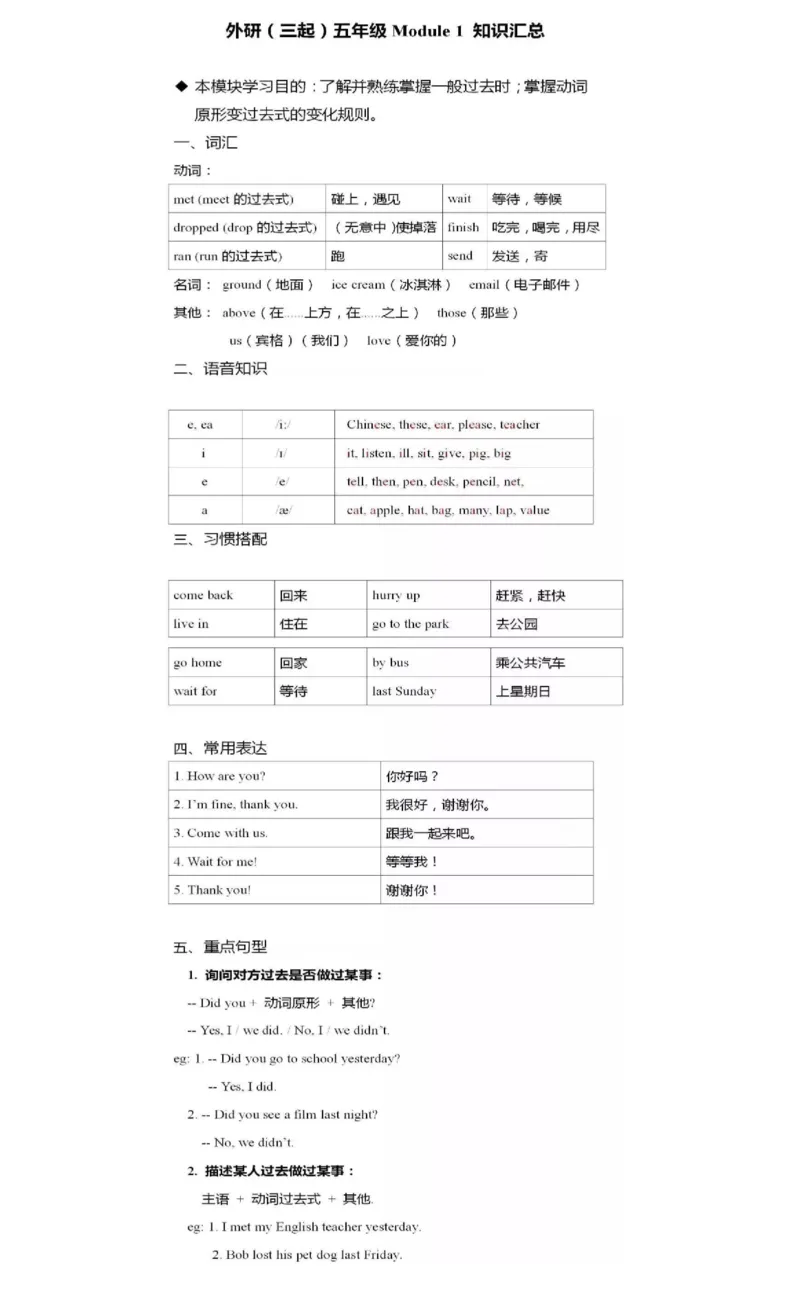 外研版(三起)英语五年级上册重点知识汇总_小学1-6年级全部试卷_英语_五年级_3-10-5、小学五年级英语上册_3-10-5-1、复习、知识点、归纳汇总_外研版三起点