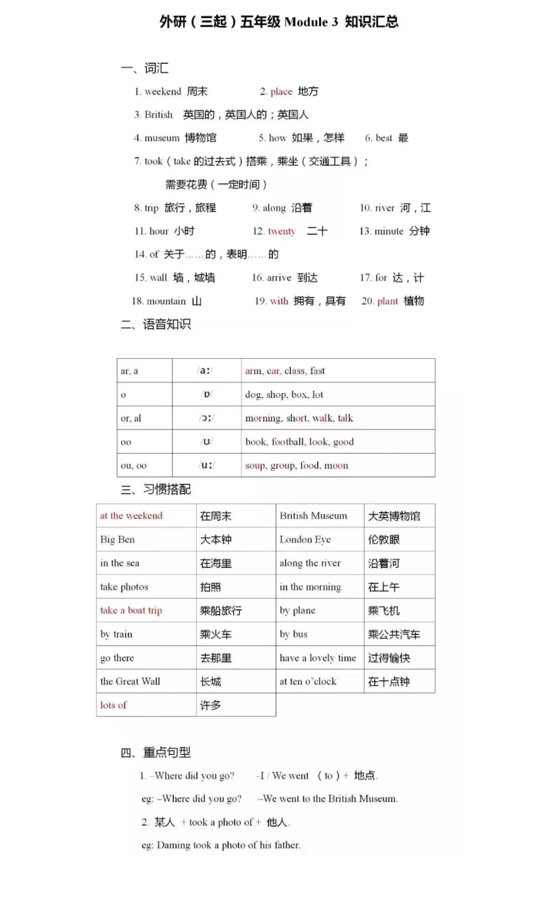 外研版(三起)英语五年级上册重点知识汇总_小学1-6年级全部试卷_英语_五年级_3-10-5、小学五年级英语上册_3-10-5-1、复习、知识点、归纳汇总_外研版三起点