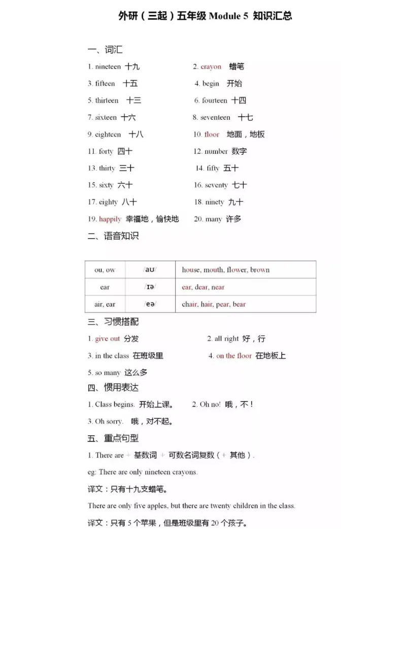 外研版(三起)英语五年级上册重点知识汇总_小学1-6年级全部试卷_英语_五年级_3-10-5、小学五年级英语上册_3-10-5-1、复习、知识点、归纳汇总_外研版三起点