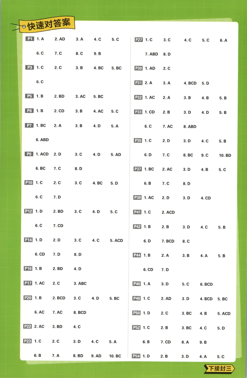答案_2026版高中必刷题_物理_2026版高中必刷题物理鲁科版_高中必刷题物理选修二LK