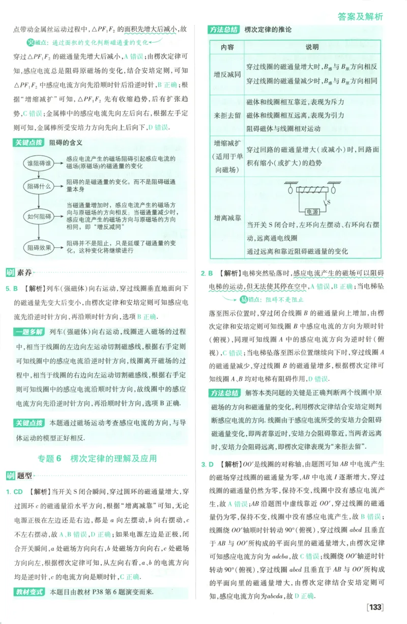 答案_2026版高中必刷题_物理_2026版高中必刷题物理鲁科版_高中必刷题物理选修二LK