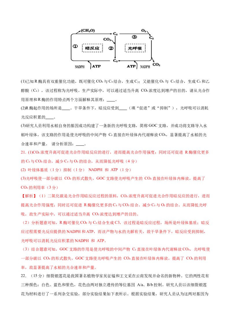 高三生物开学摸底考（黑龙江、吉林专用）（解析版）_2024年4月_其他_2023-2024学年高三下学期开学摸底考试卷_2023-2024学年高三生物下学期开学摸底考试卷