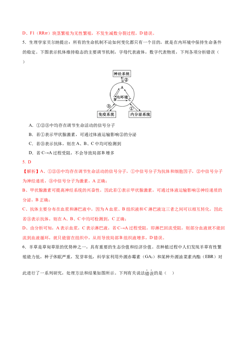 高三生物开学摸底考（黑龙江、吉林专用）（解析版）_2024年4月_其他_2023-2024学年高三下学期开学摸底考试卷_2023-2024学年高三生物下学期开学摸底考试卷