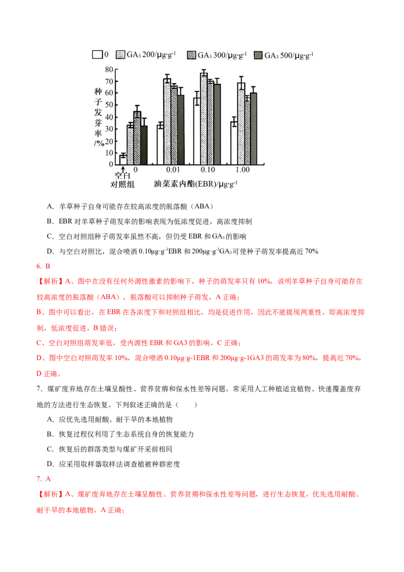 高三生物开学摸底考（黑龙江、吉林专用）（解析版）_2024年4月_其他_2023-2024学年高三下学期开学摸底考试卷_2023-2024学年高三生物下学期开学摸底考试卷