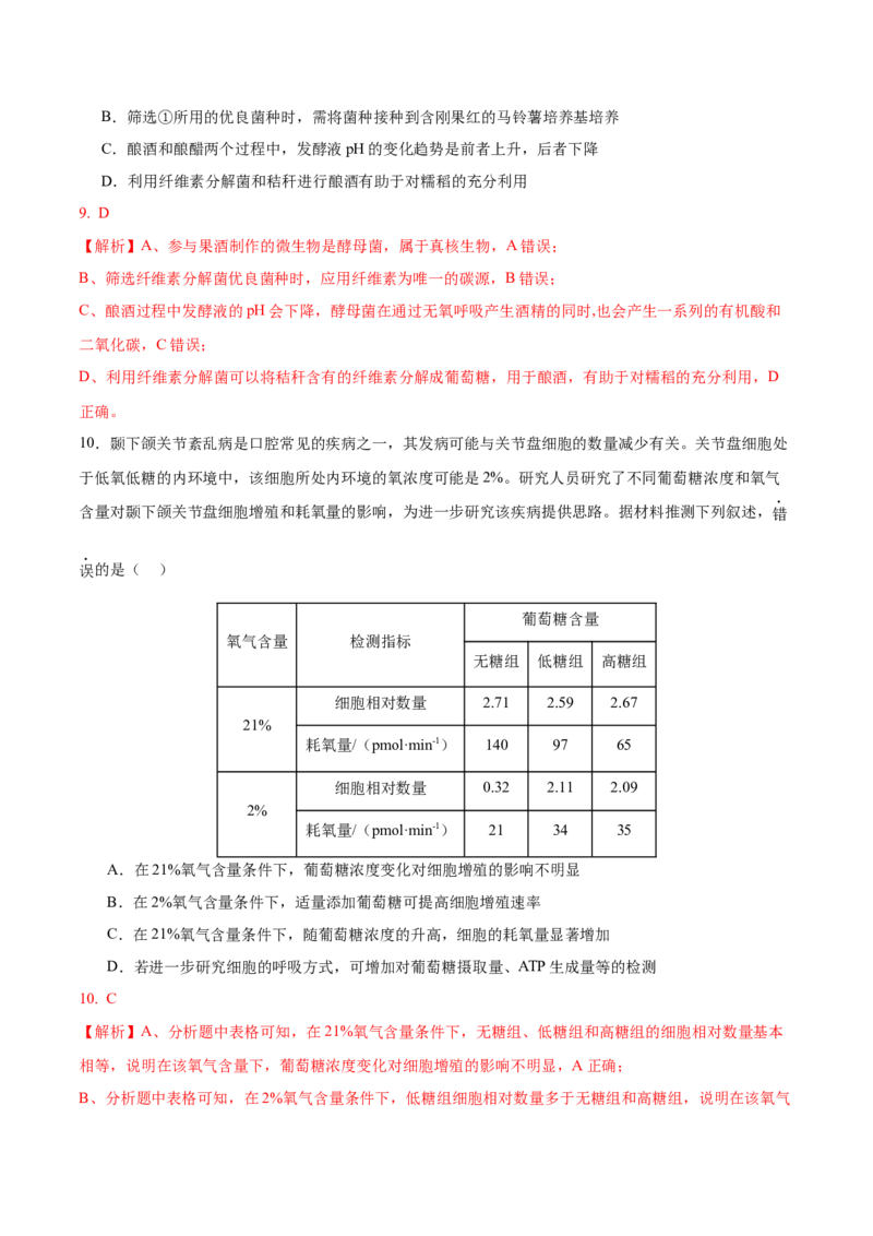 高三生物开学摸底考（黑龙江、吉林专用）（解析版）_2024年4月_其他_2023-2024学年高三下学期开学摸底考试卷_2023-2024学年高三生物下学期开学摸底考试卷