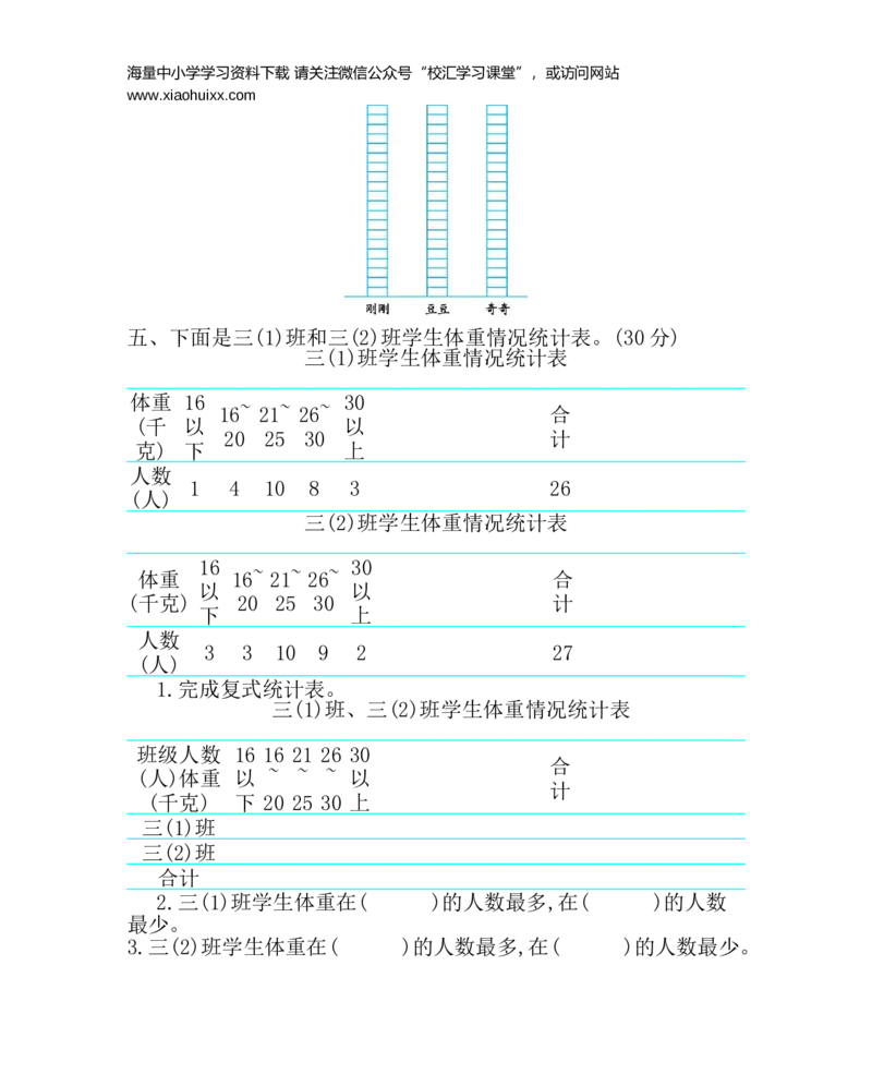 小学三年级下册西师版数学第六单元检测卷.2+答案_小学1-6年级全部试卷_数学_三年级_3-8-4、小学三年级数学下册_3-8-4-2、练习题、作业、试题、试卷_西师版