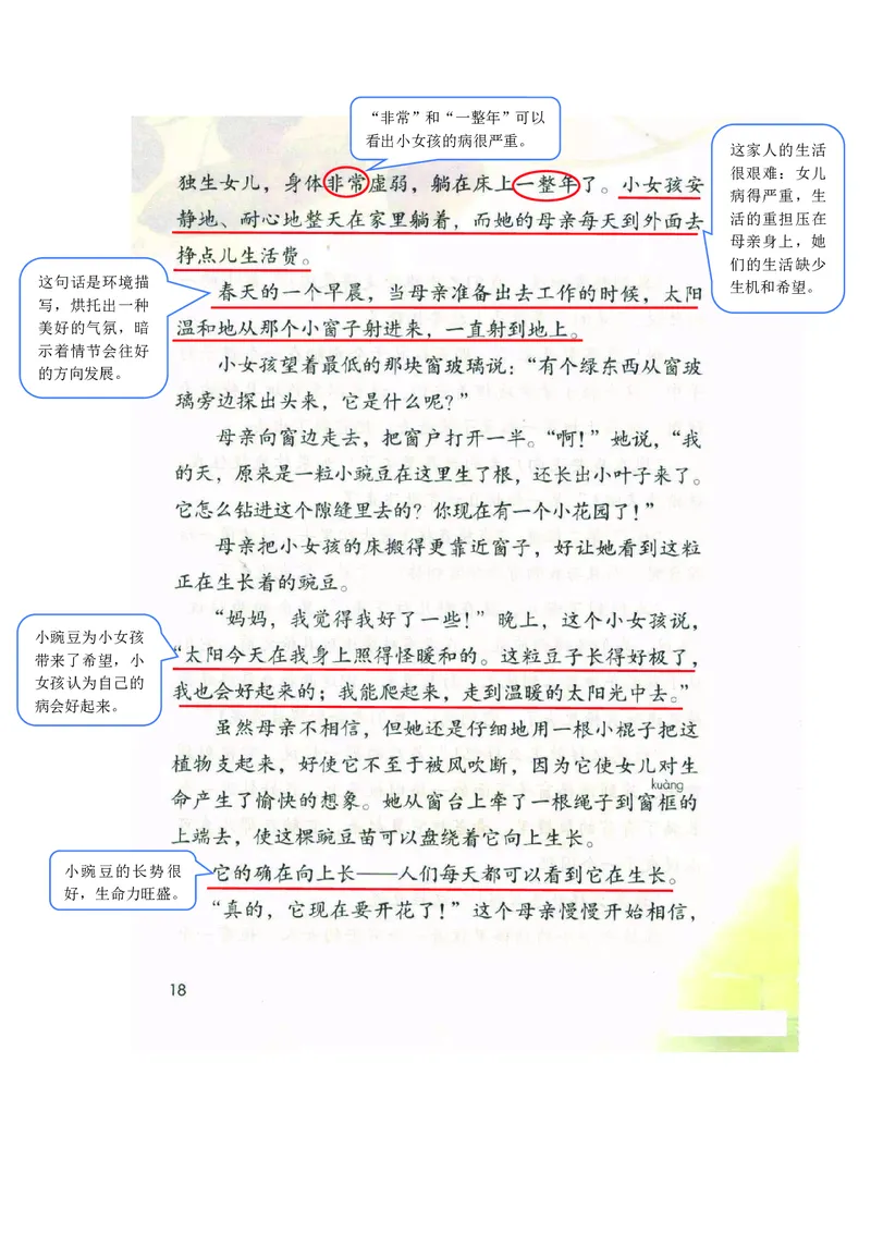 四年级上册语文部编版课堂笔记_小学1-6年级全部试卷_语文_四年级_3-9-1、小学四年级语文上册_3-9-1-1、复习、知识点、归纳汇总_部编版