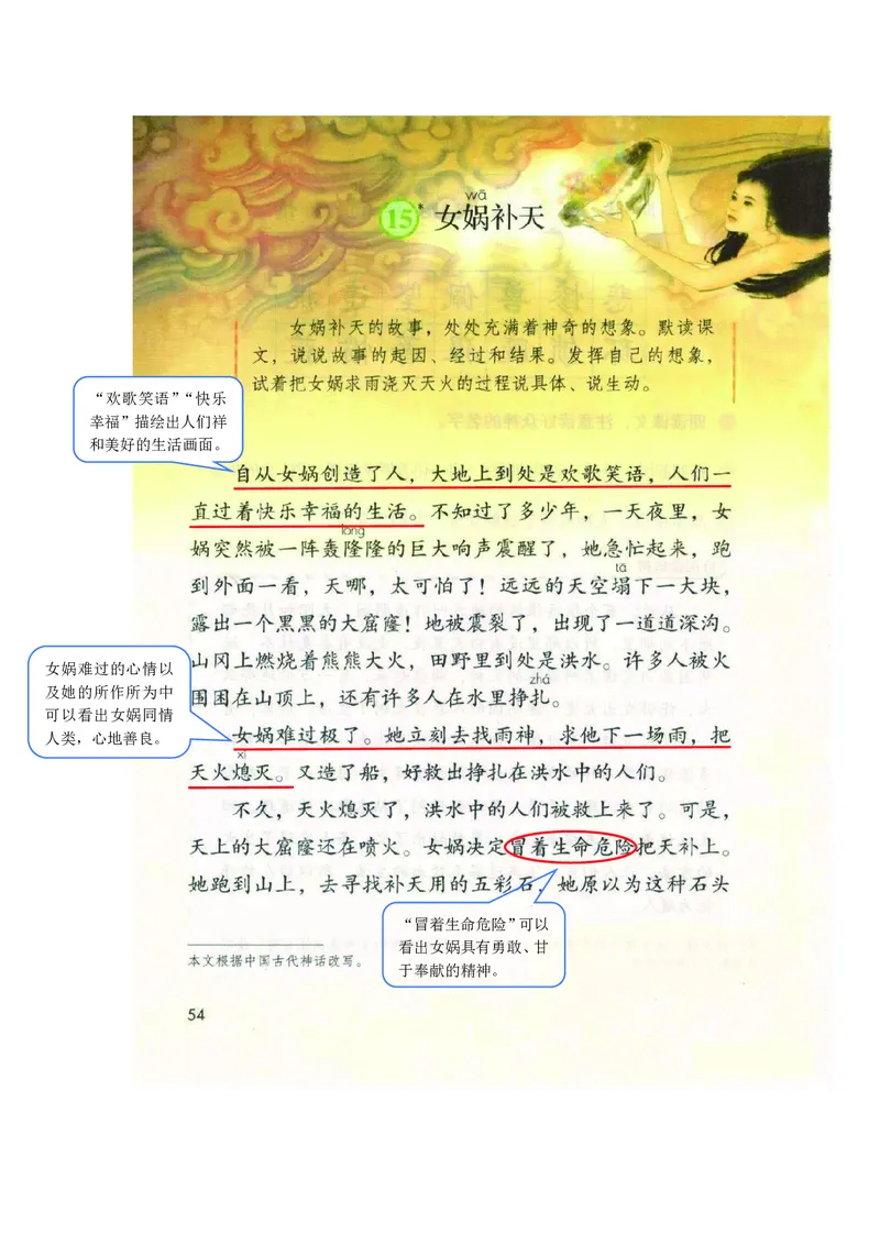 四年级上册语文部编版课堂笔记_小学1-6年级全部试卷_语文_四年级_3-9-1、小学四年级语文上册_3-9-1-1、复习、知识点、归纳汇总_部编版