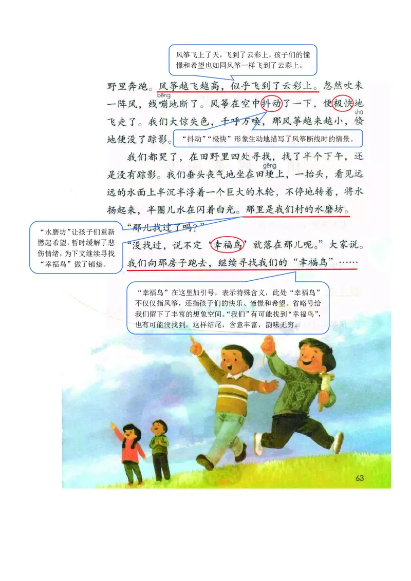 四年级上册语文部编版课堂笔记_小学1-6年级全部试卷_语文_四年级_3-9-1、小学四年级语文上册_3-9-1-1、复习、知识点、归纳汇总_部编版