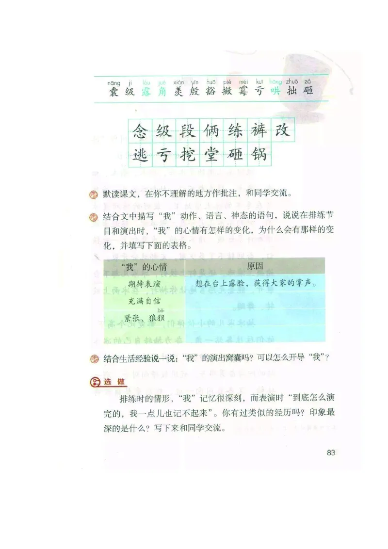 四年级上册语文部编版课堂笔记_小学1-6年级全部试卷_语文_四年级_3-9-1、小学四年级语文上册_3-9-1-1、复习、知识点、归纳汇总_部编版