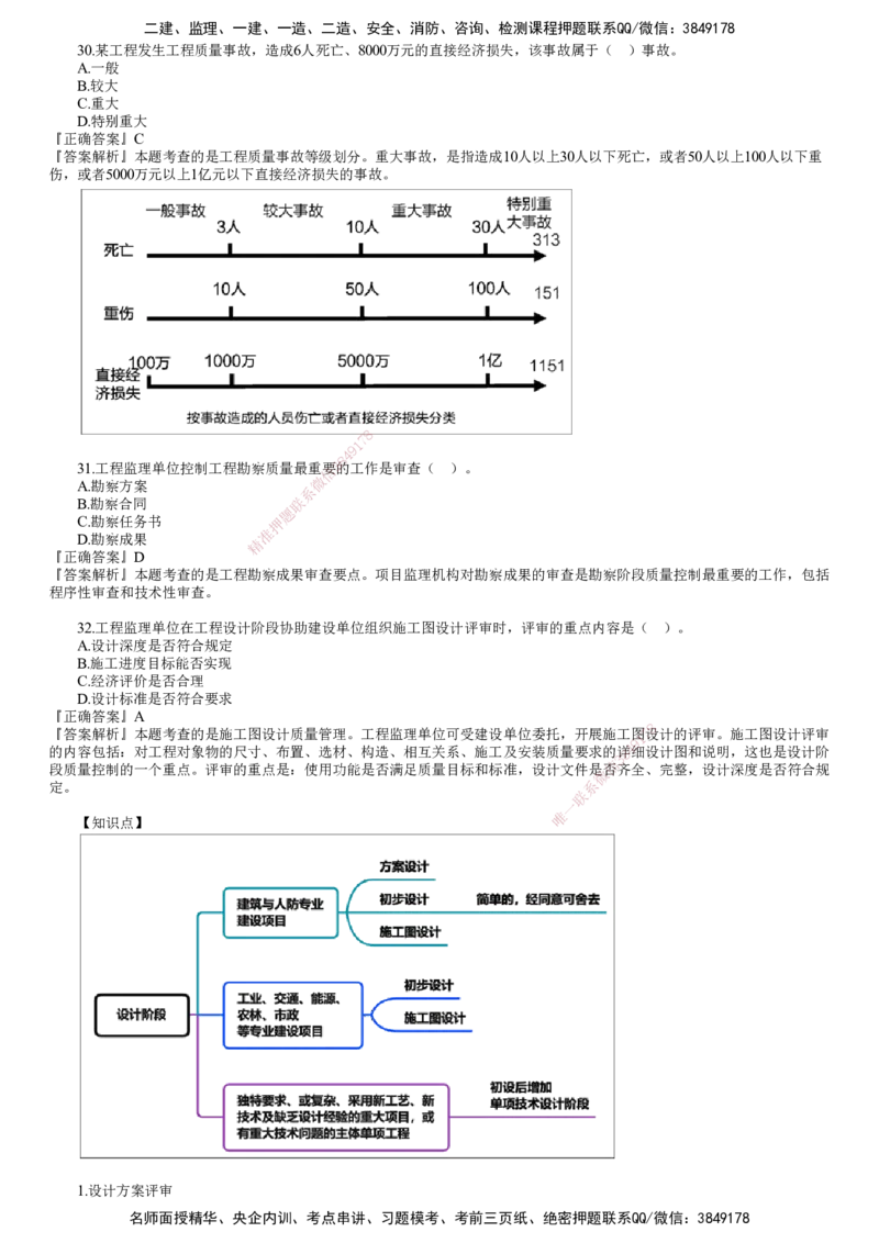 第02讲　2022年11月试题（二）_监理工程师_2025监理工程师_2025年监理工程师SVIP_2025年监理土建控制SVIP_03-习题精析✿实战特训✿模考通关_21-控制《真题解析班》李娜JG