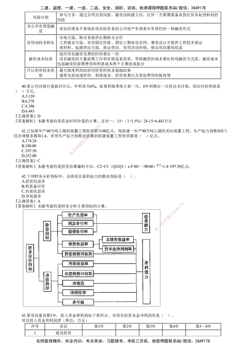 第02讲　2022年11月试题（二）_监理工程师_2025监理工程师_2025年监理工程师SVIP_2025年监理土建控制SVIP_03-习题精析✿实战特训✿模考通关_21-控制《真题解析班》李娜JG