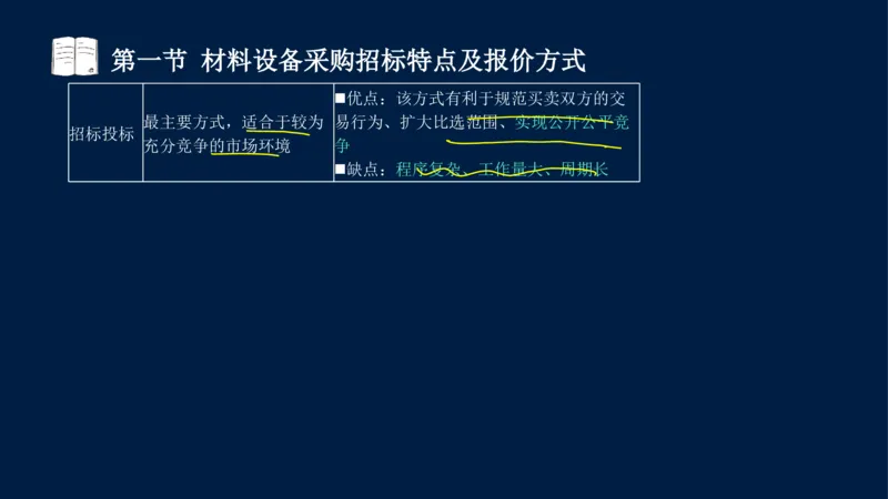 总-2025--监理工程师-合同管理-冲刺串讲_监理工程师_2025监理工程师_2025年监理工程师SVIP_2025年监理合同管理SVIP_04-冲刺串讲✿考点强化✿小灶集训_讲义