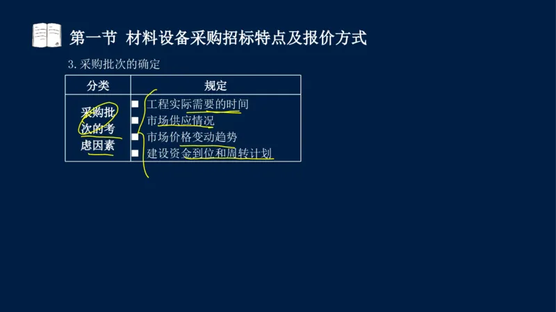 总-2025--监理工程师-合同管理-冲刺串讲_监理工程师_2025监理工程师_2025年监理工程师SVIP_2025年监理合同管理SVIP_04-冲刺串讲✿考点强化✿小灶集训_讲义