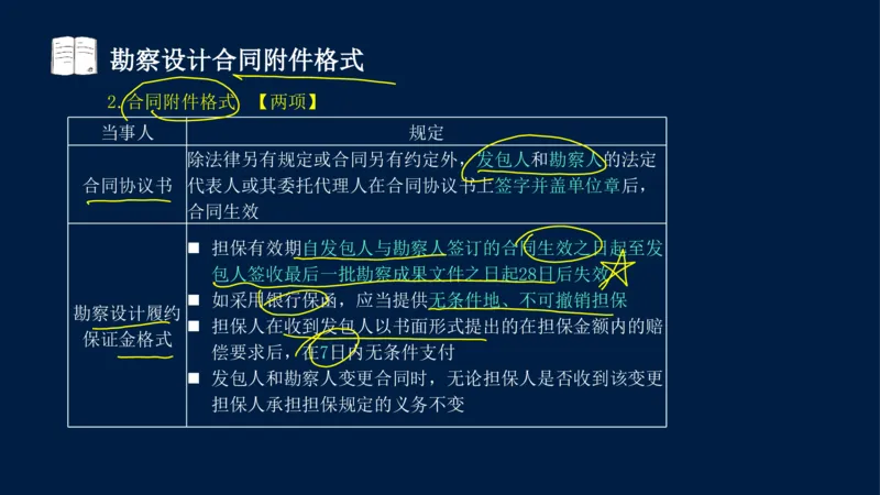 总-2025--监理工程师-合同管理-冲刺串讲_监理工程师_2025监理工程师_2025年监理工程师SVIP_2025年监理合同管理SVIP_04-冲刺串讲✿考点强化✿小灶集训_讲义