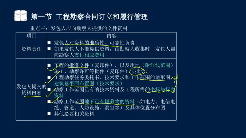 总-2025--监理工程师-合同管理-冲刺串讲_监理工程师_2025监理工程师_2025年监理工程师SVIP_2025年监理合同管理SVIP_04-冲刺串讲✿考点强化✿小灶集训_讲义